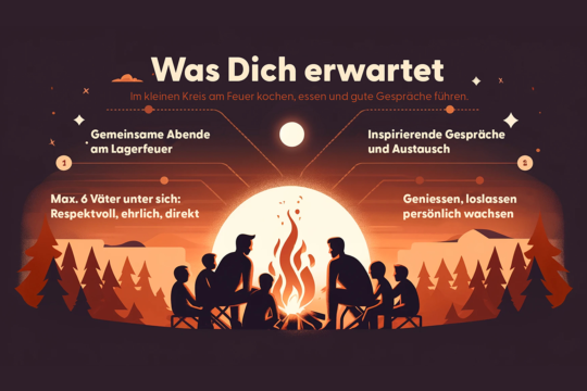 Lagerfeuer - Was Dich erwartet.png